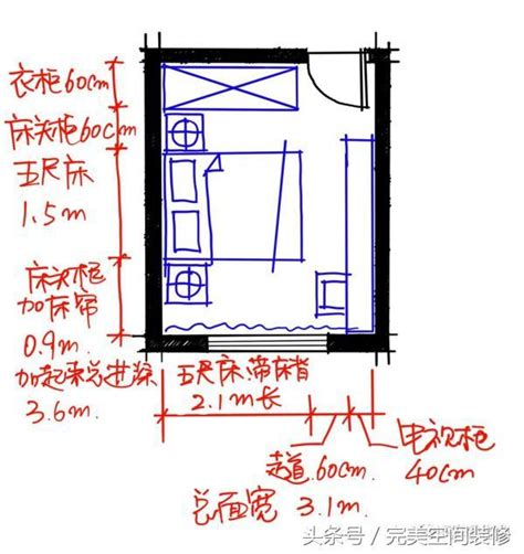 臥室尺寸|臥室裝修尺寸全攻略，學會就能擁有魔術大空間！ 